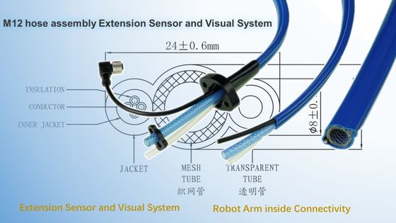M12 de Uitbreidingssensor van de Slangassemblage en Visueel Systeem voor de Schakelaar van het Robotwapen IO