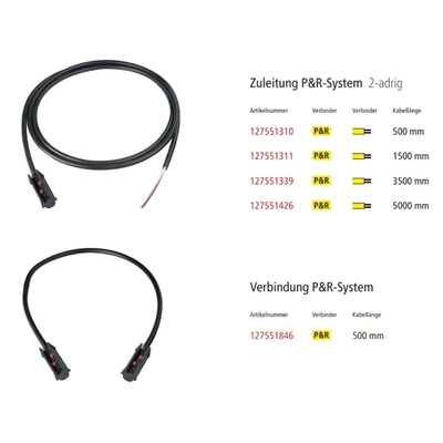 Herth + Buss Verbindingskabel Overmold Kabelassemblage Voor Politie Vrachtwagen Lichtbalk