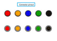 M12 Circulaire verbindingskabel Overmolding met Pcba-assemblages